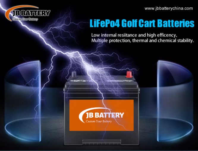 Custom Lithium Polymer Battery Packs Huizhou Jbbattery Battery