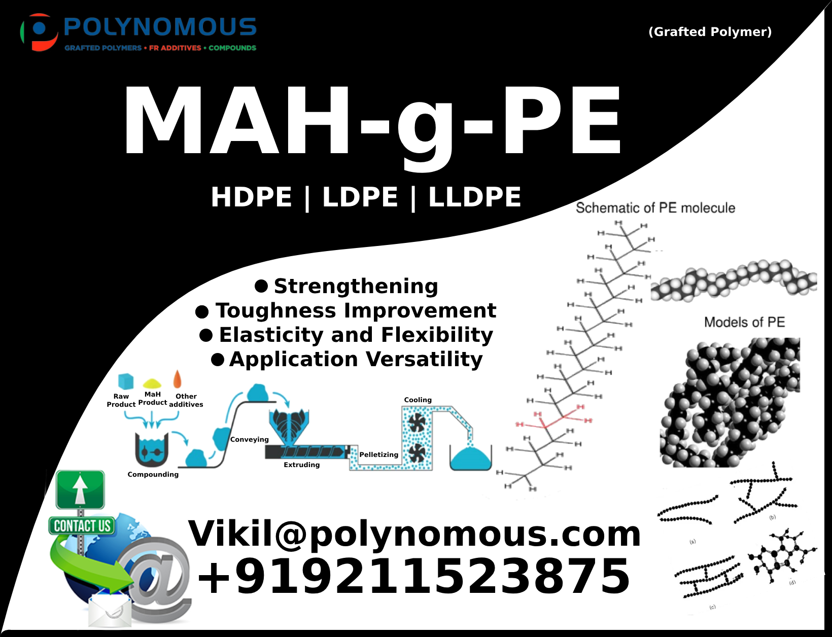 MAH G PE Maleic Anhydride Grafted Polyethylene POLYNOMOUS