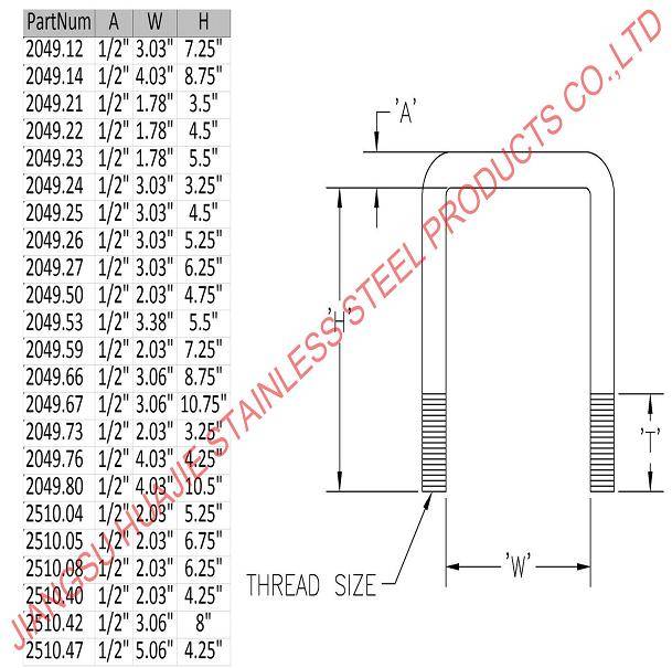 Stainless Steel Square U Bolt Jiangsu Huajie Stainless Steel Product