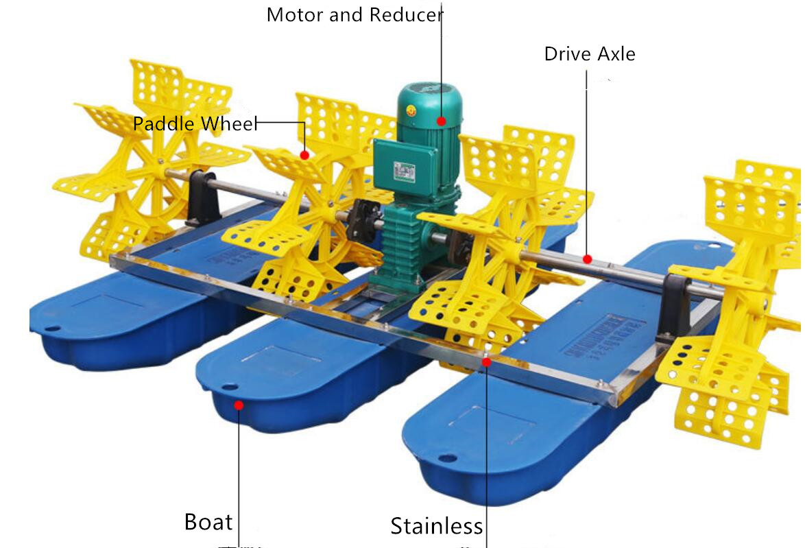 Fish Pond Equipment Floating Pump Aerator Zhengzhou Honesty Machinery