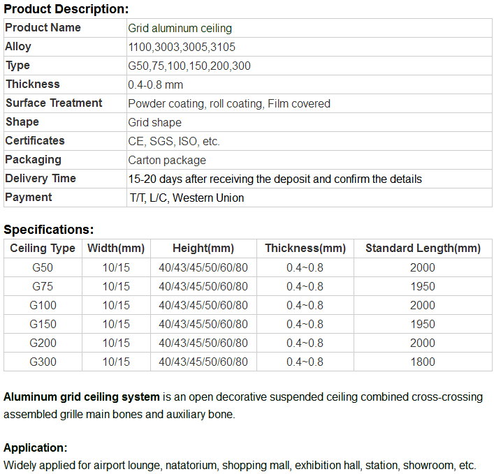 Anti Static Powder Coating Suspended Aluminum Grid Acoustic