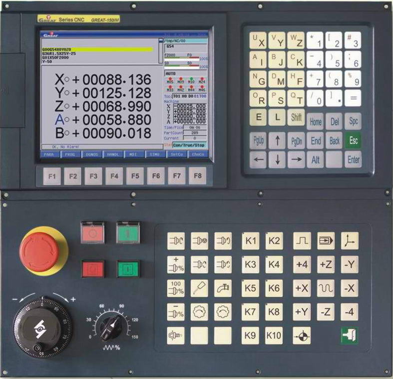 drive lathe safety center Co.,Ltd  GREAT  cnc controller Industrial CNC Chengdu