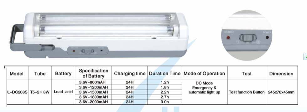 Trq conversion kit power led 8 40w схема подключения