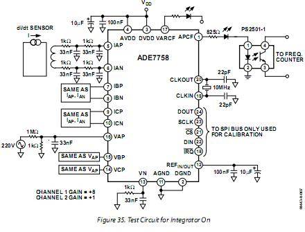 ADE7758 Poly Phase Multifunction Energy Metering IC With Per Phase ...