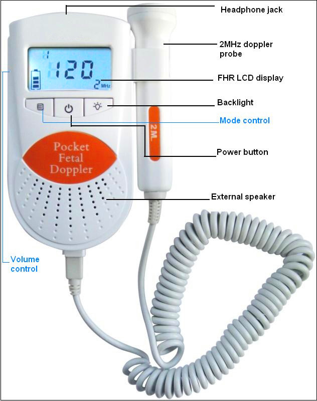 hand-held obstetrical Potable Fetal Monitor/fetal doppler sonoline B ...