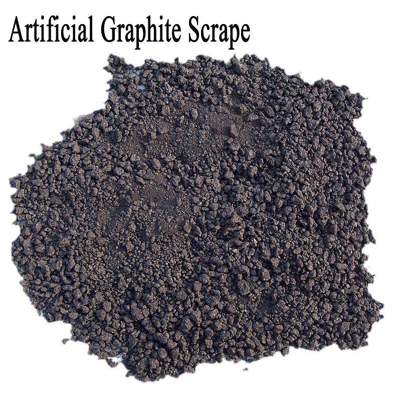 Графит м. Artificial Graphite. Искусственные формы графита это кокс и с. 1 МТ кокса. Графит черный купить для синтеза алюмина.