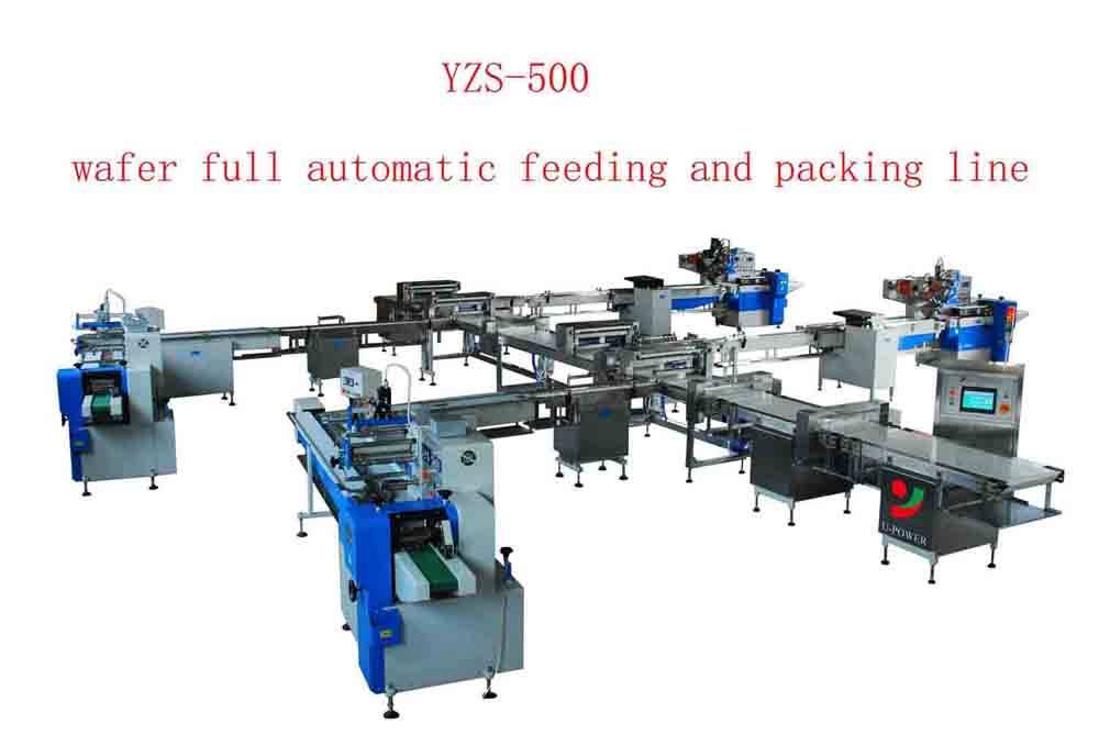 Линия упаковки вафель. Waffers Packaging. YZS. Shanghai Joma Packing Machinery co. Ltd.