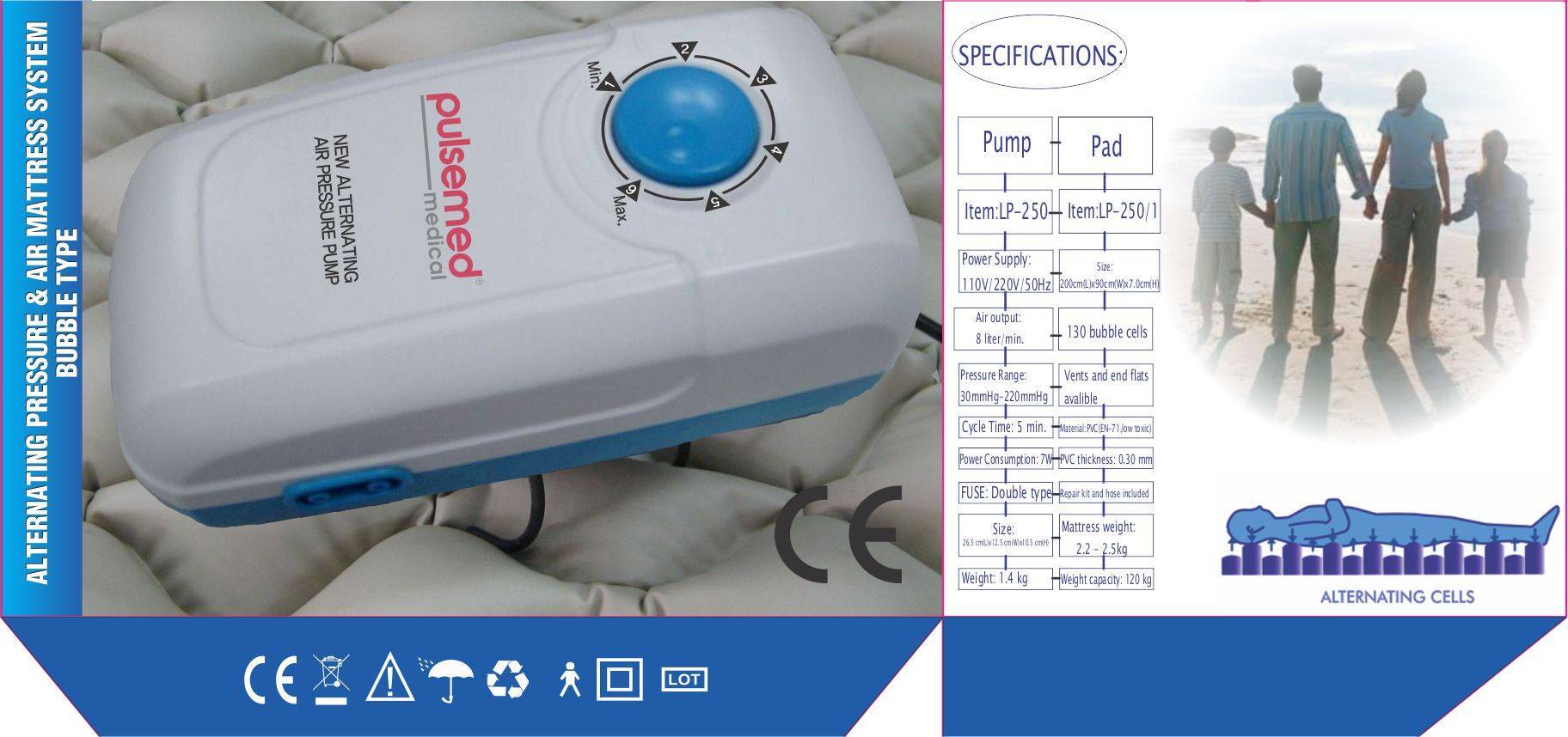 anti decubitus air mattress pump system