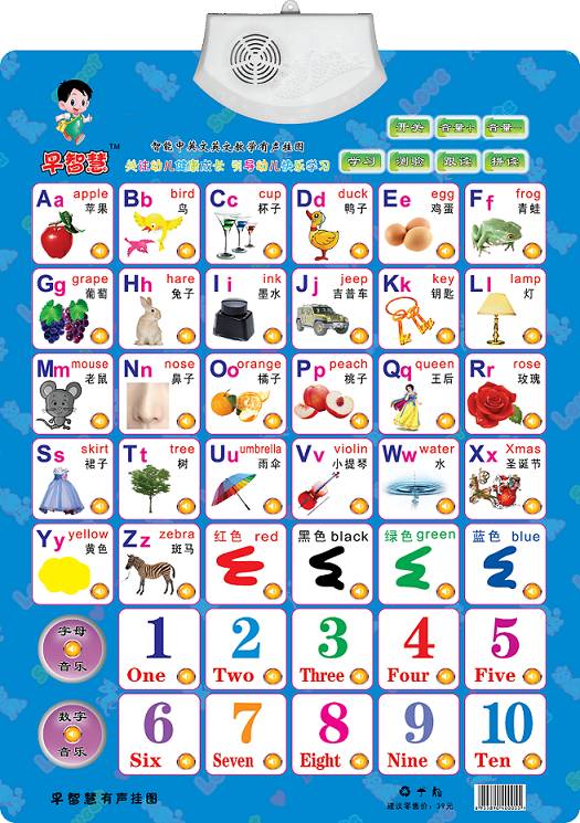 Wall Chart / Poster Kid Early Learning / Education Toy Manufacturer ...