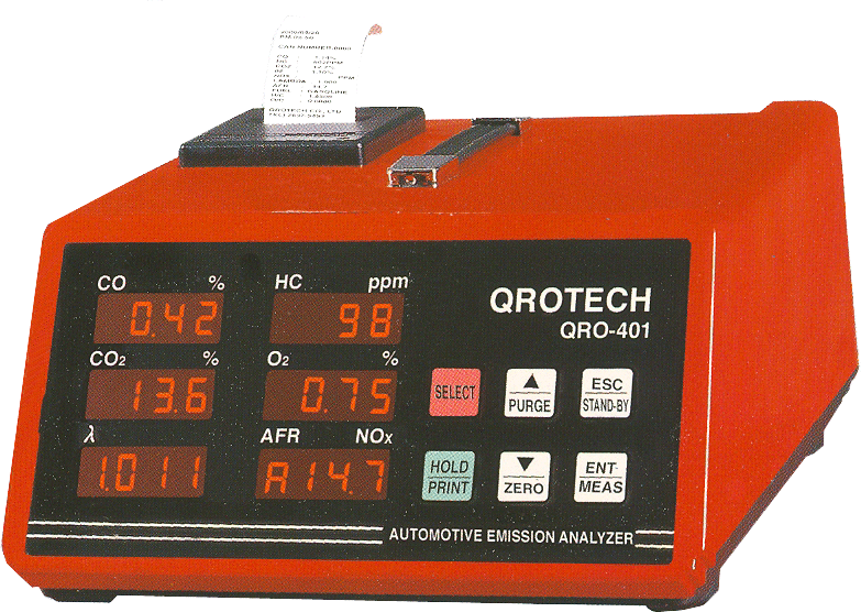 Automotive Emission Gas Analyzer Qrotech, Inc.