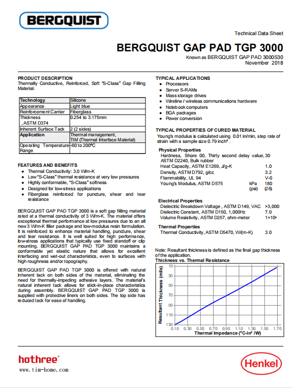 Bergquist Gp S Gap Pad S Gap Pad Tgp Shenzhen Hothree Technology Co Ltd