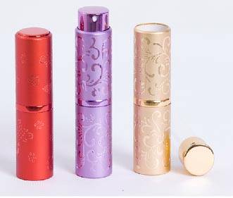 Twist Up Perfume Atomizer - Shanghai Essen Import & Export Co.,Ltd.