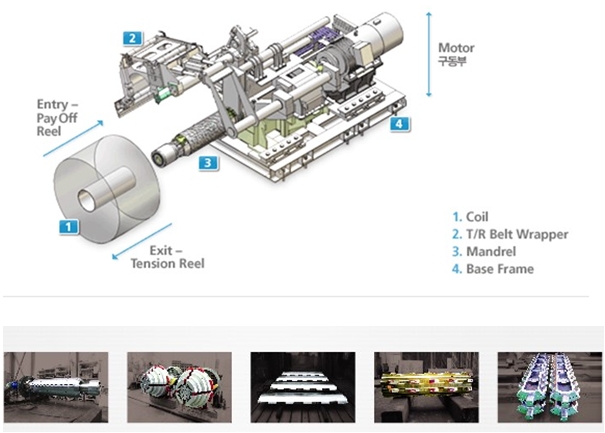 high-tensile-load-head-board-manufacturer-and-supplier-hanyu