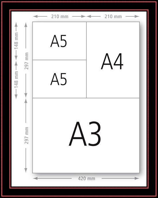 Маленькие форматы бумаги. Размер листа а3. Формат страницы а3. Формат страницы а4. А3 на 3 размер листа.