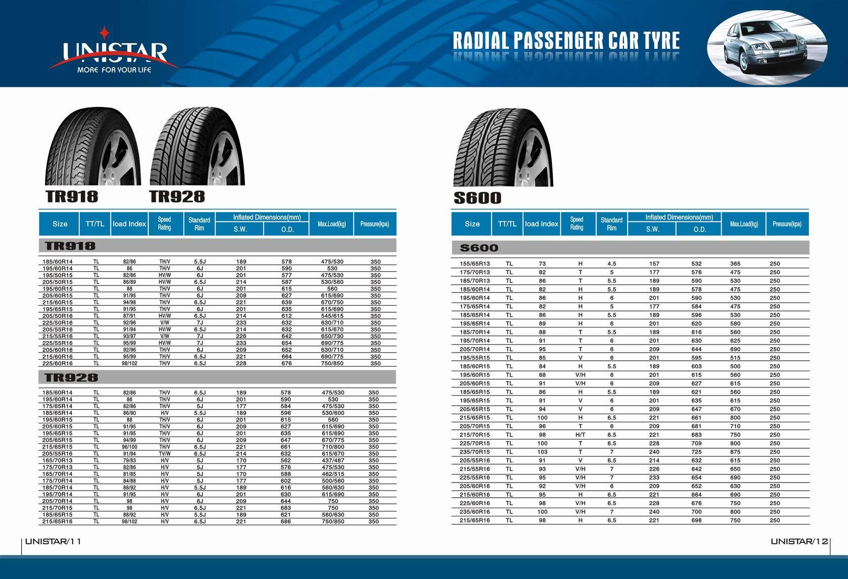 Pcr Tyre - Qingdao Unistar Industrial Co Ltd - Ecplaza.net