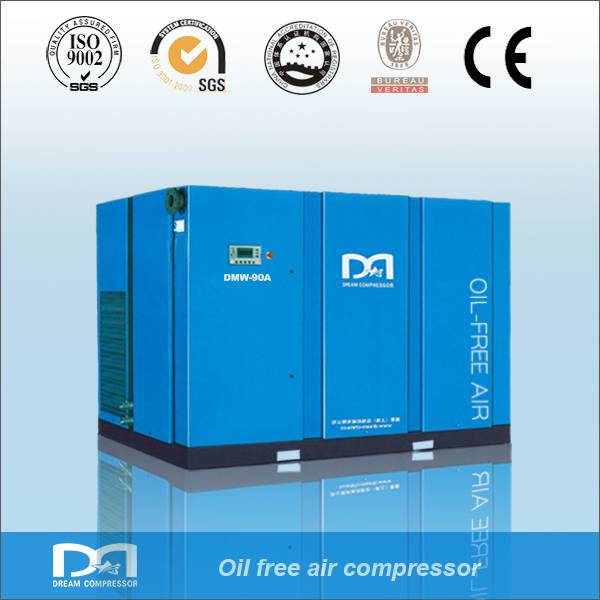 Rotary Screw Oil Free Air Compressor - Dream(Shanghai) Compressor Co ...