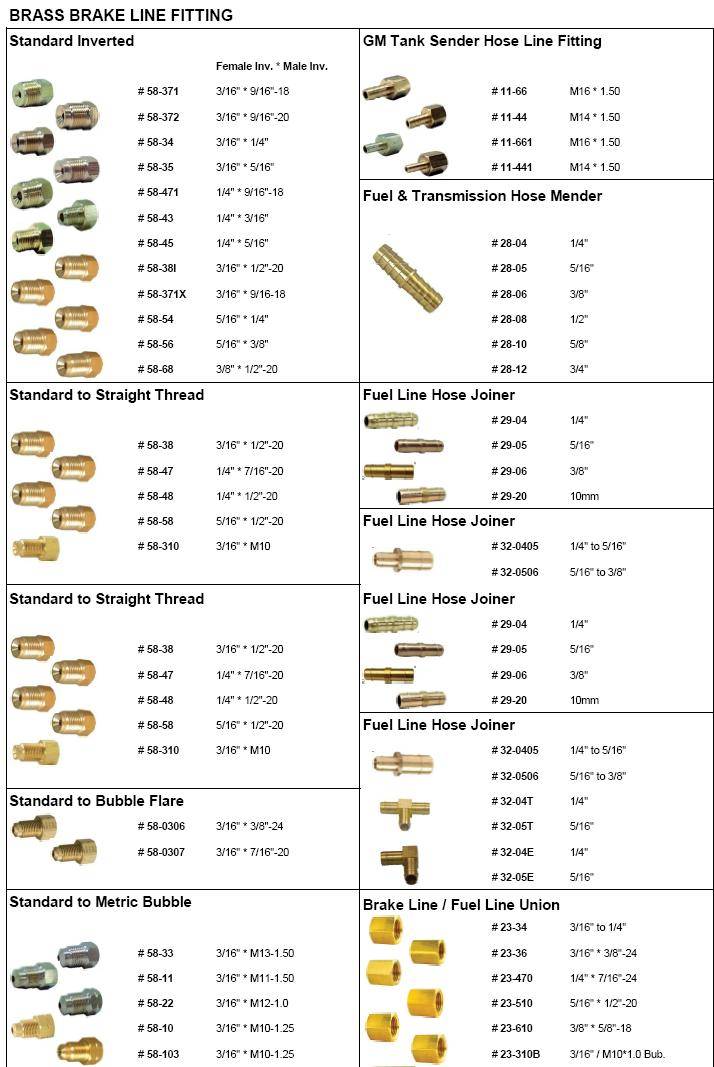 Brass Brake Line Master Cylinder Fitting Adapter - Evershine Automotive ...