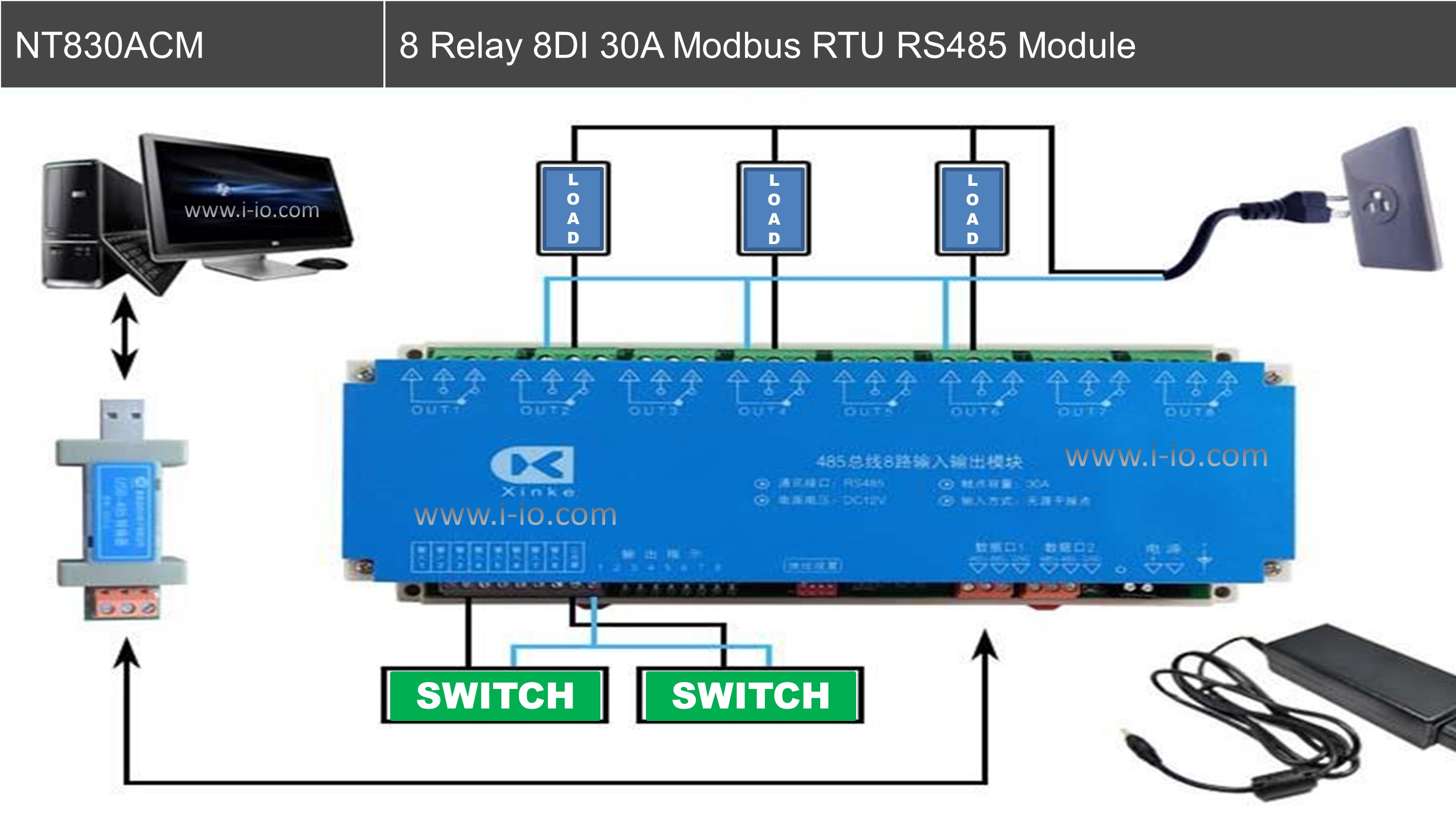 8 DO 8DI 30A Relay RS485 Modbus Module - NiTwo - ecplaza.net