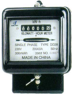 Производитель метр. Watt hour Meter. Kilowatt hour. Rockgrand Kilowatt hour Meter. 0,28 Сингл.