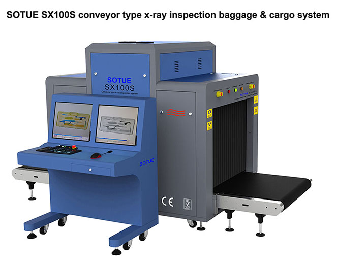 Screening system