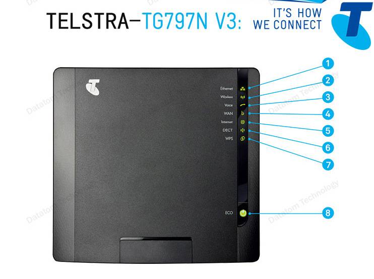 telstra a90