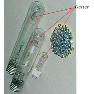 Getter - Se-jong Materials. Ltd - Ecplaza.net