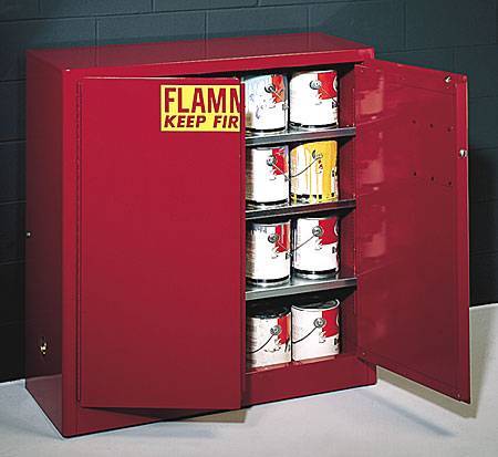 Westco Combustible Safety Storage Cabinets For Paint And Inks