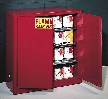 Westco Combustible Safety Storage Cabinets For Paint And Inks Westco International China Limited