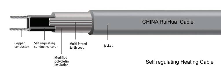 Self regulating heating cable srl 16 2 схема подключения