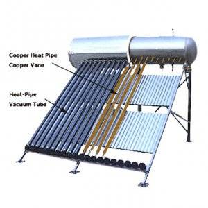 Solar Water Heater - MeiLu Solar Water Heaters, Ltd - ecplaza.net