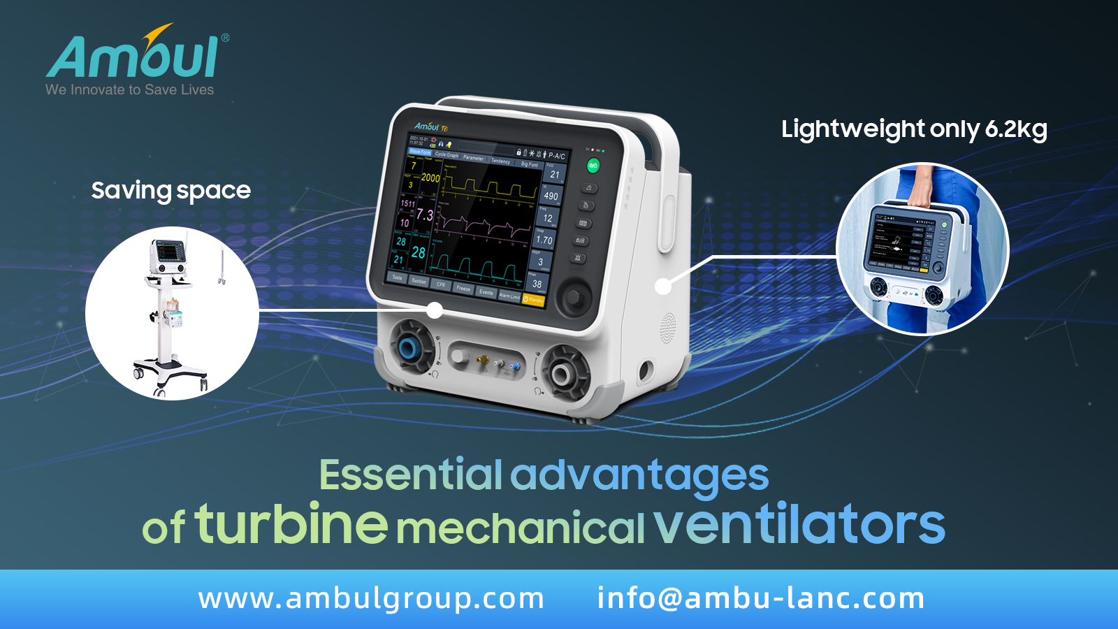 T6 Ventilator(ICU, Transport, Rescue) - AMBULANC (SHENZHEN) TECH. CO ...