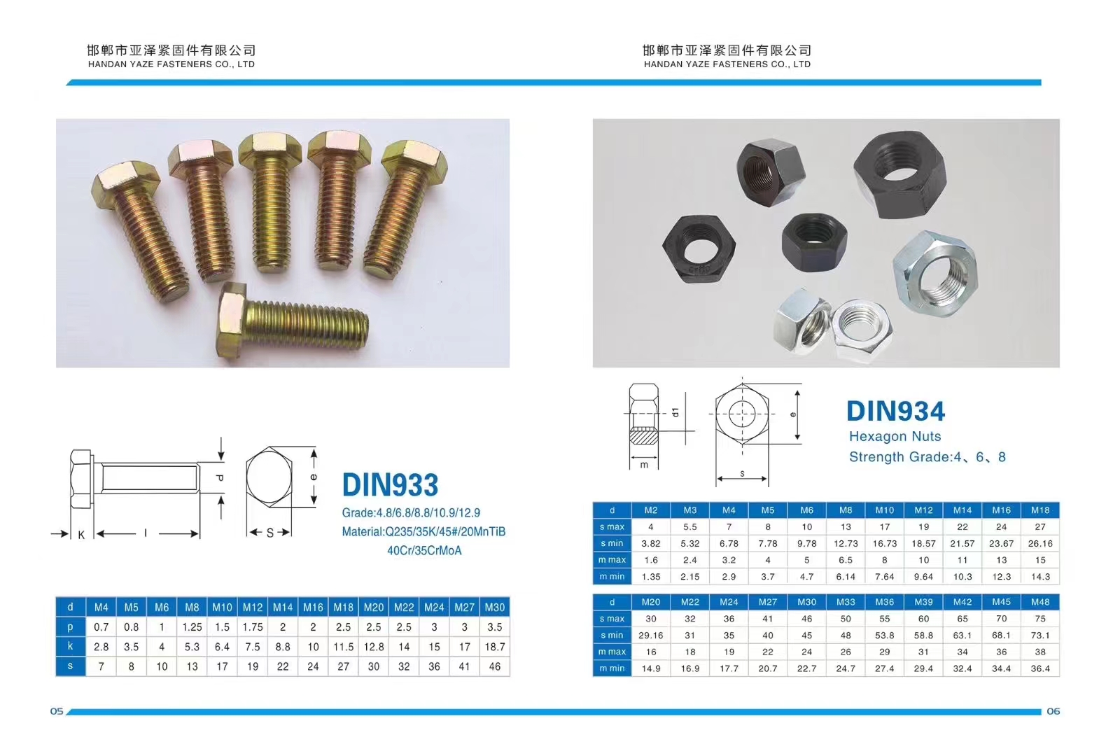 Hexagon Bolt DIN933 - Handan Yaze Fasteners Co., Ltd