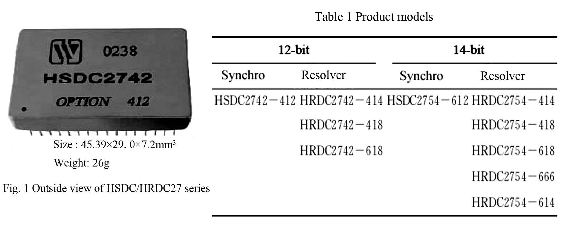 Resolver to digital converter что это