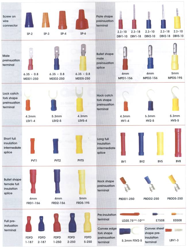 Preinsulatied Terminals - Phoenix Technology Group Import & Export Co ...