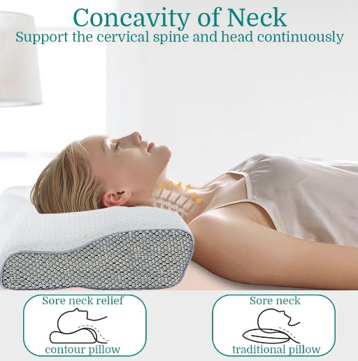 Best Pillows For Neck Pain Neck Support Pillows - YUYAO JERA LINE ...