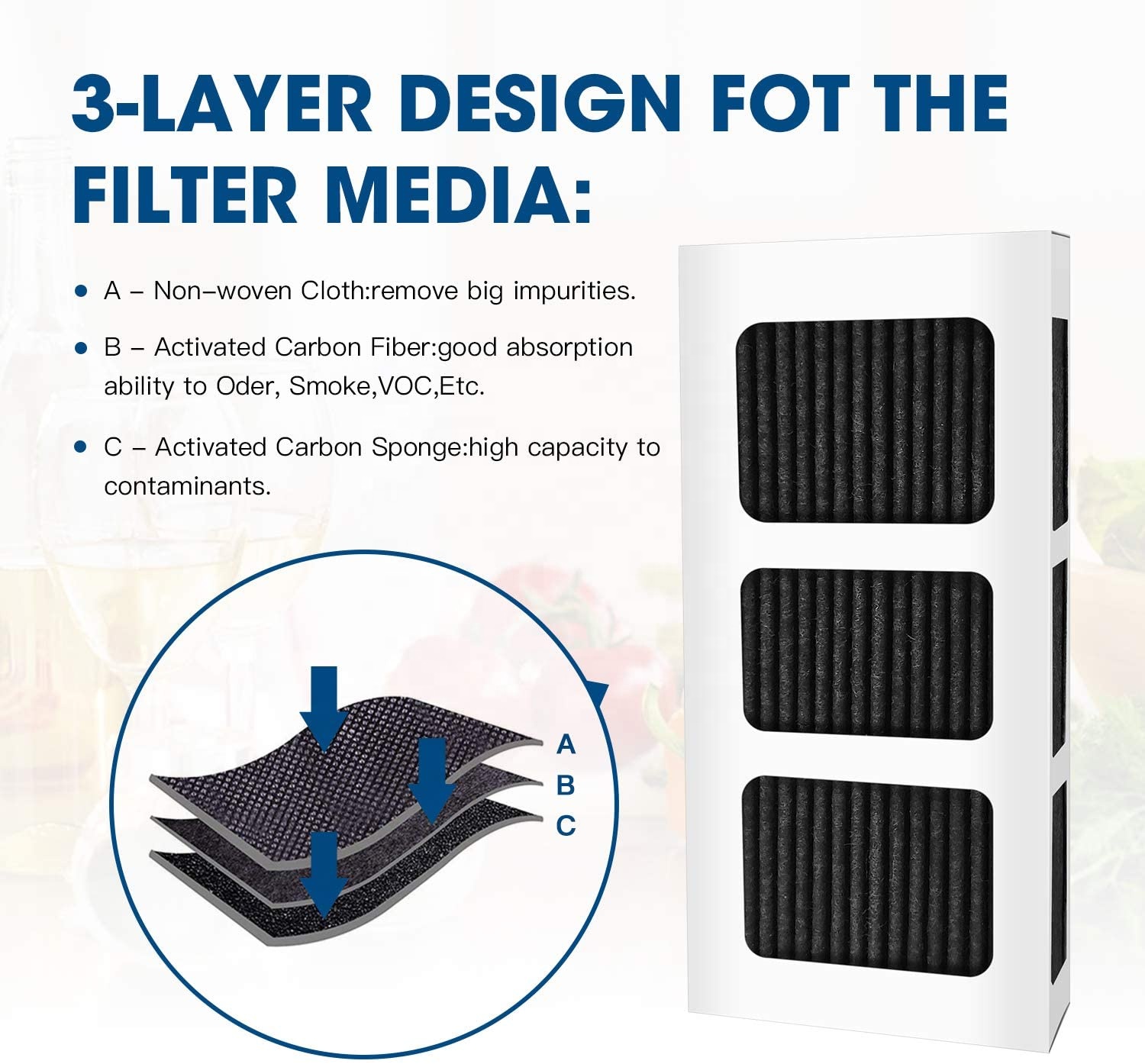 PAULTRA Activated Carbon Refrigerator Air HEPA Filters - Qingdao Simen ...