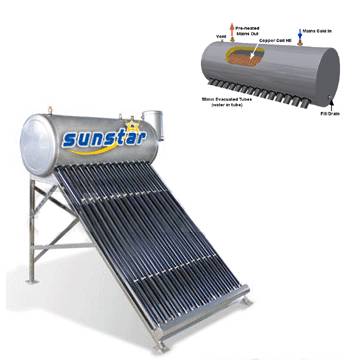 Thermosiphon Solar Water Heater - Changzhou Sunstar Solar Energy Co ...