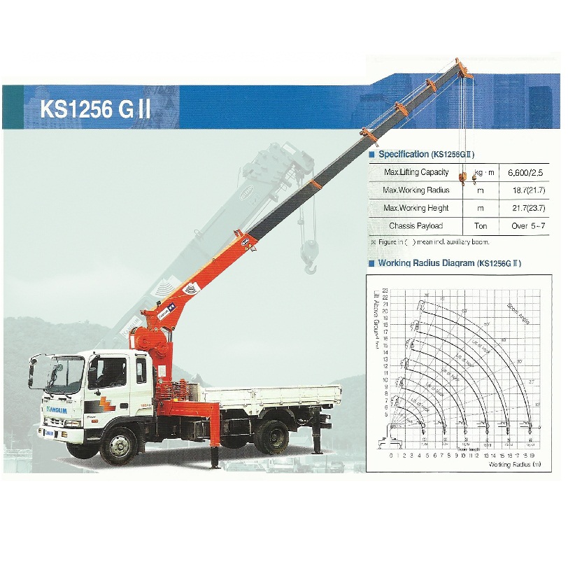 Kanglim ks1256g ii гидравлическая схема